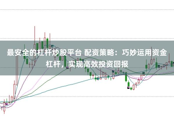 最安全的杠杆炒股平台 配资策略：巧妙运用资金杠杆，实现高效投资回报
