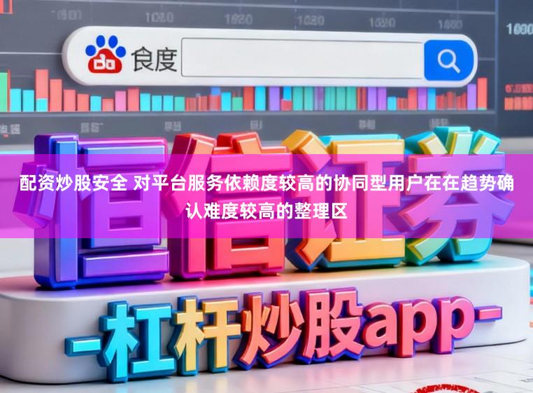 配资炒股安全 对平台服务依赖度较高的协同型用户在在趋势确认难度较高的整理区