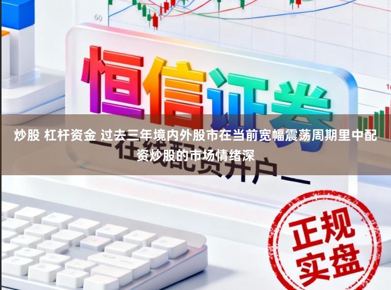 炒股 杠杆资金 过去三年境内外股市在当前宽幅震荡周期里中配资炒股的市场情绪深